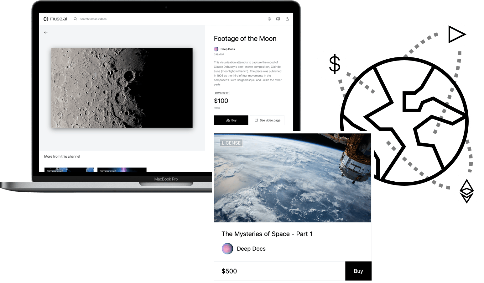 Skiv marketplace